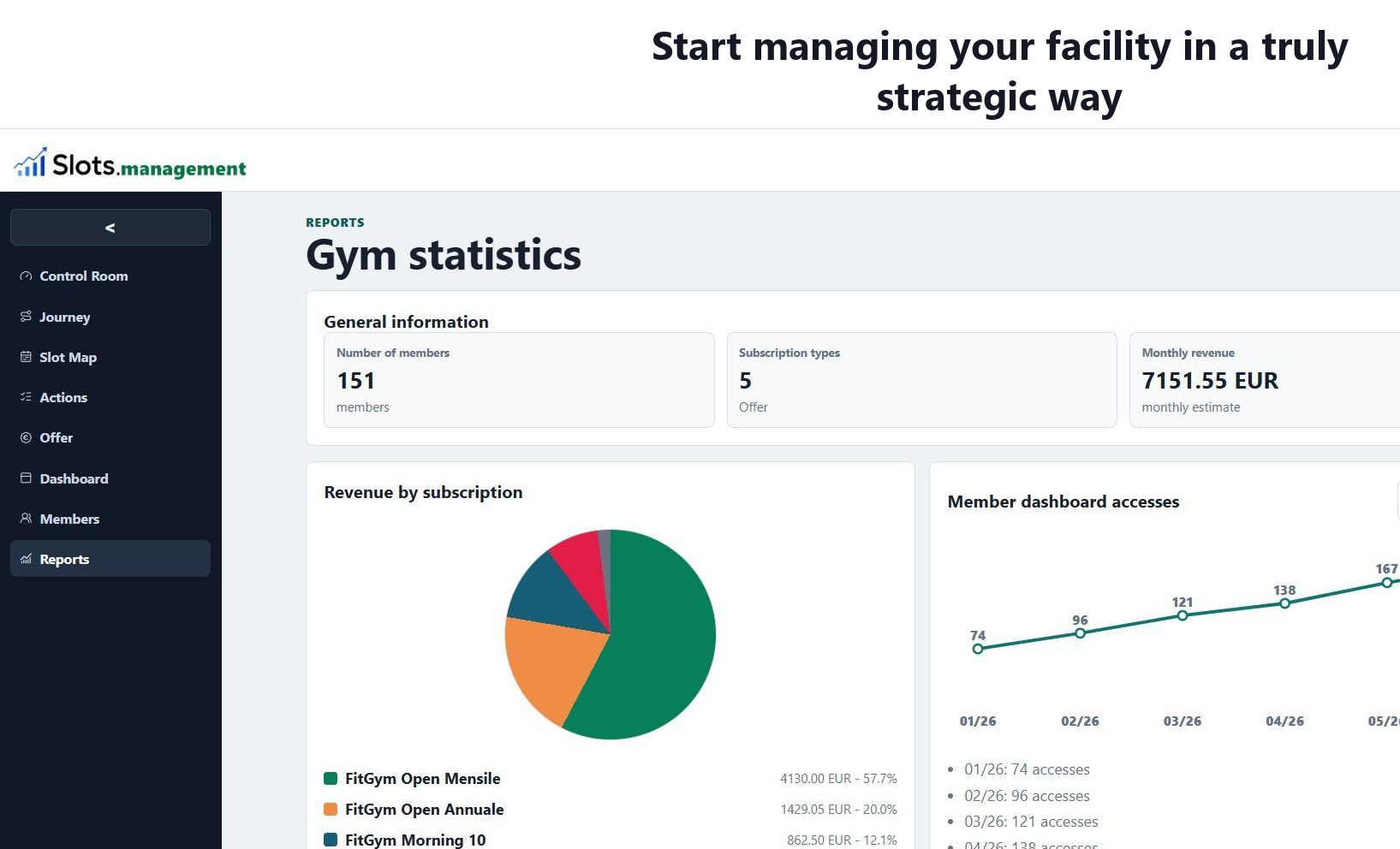 Report screen in the Slots.management app
