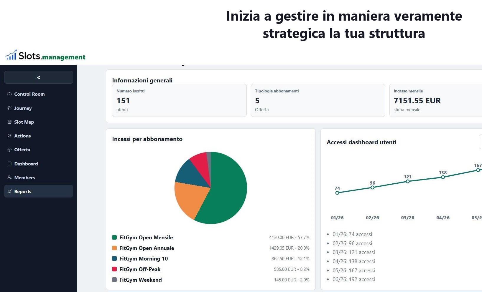 Schermata report dell'app Slots.management